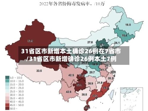 31省区市新增本土确诊26例在7省市/31省区市新增确诊26例本土7例-第2张图片