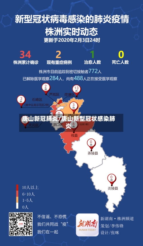 唐山新冠肺炎/唐山新型冠状感染肺炎-第1张图片