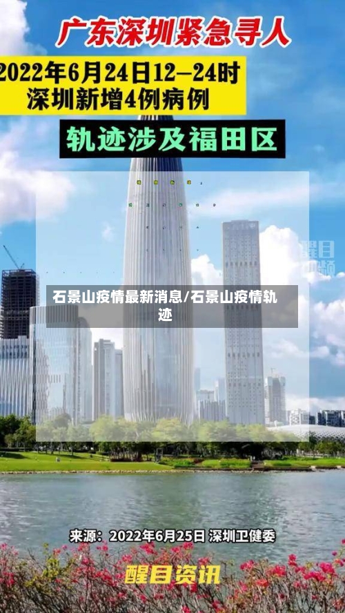 石景山疫情最新消息/石景山疫情轨迹-第1张图片