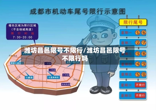 潍坊昌邑限号不限行/潍坊昌邑限号不限行吗-第1张图片