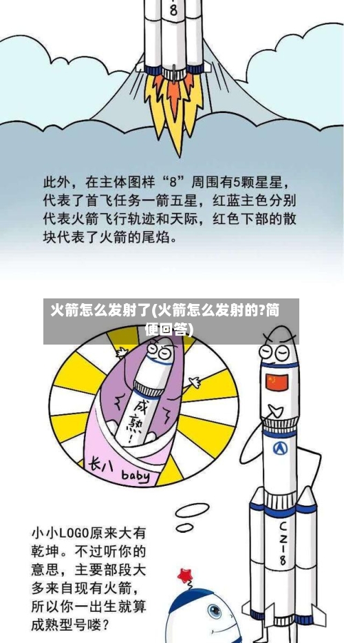 火箭怎么发射了(火箭怎么发射的?简便回答)-第2张图片