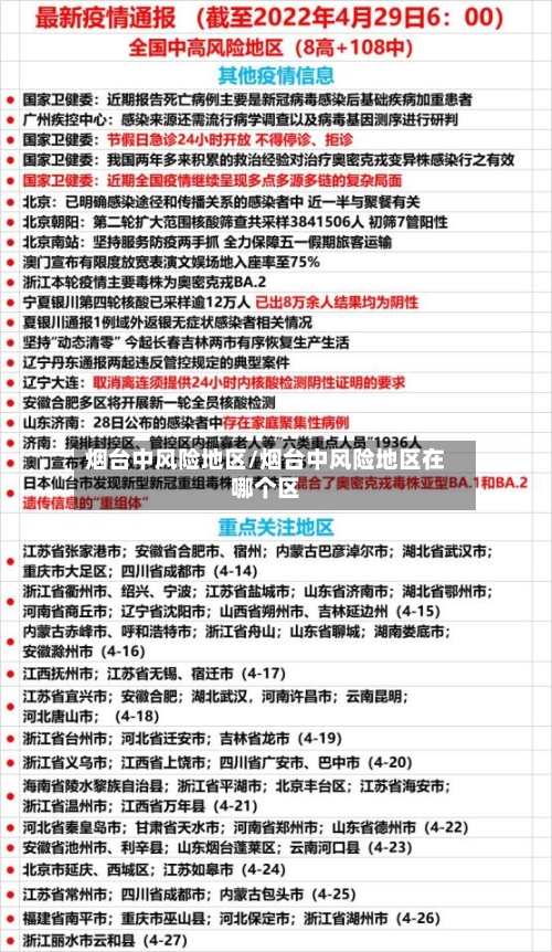 烟台中风险地区/烟台中风险地区在哪个区-第2张图片