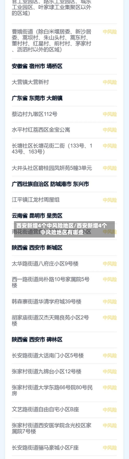 西安新增4个中风险地区/西安新增4个中风险地区有哪些-第1张图片
