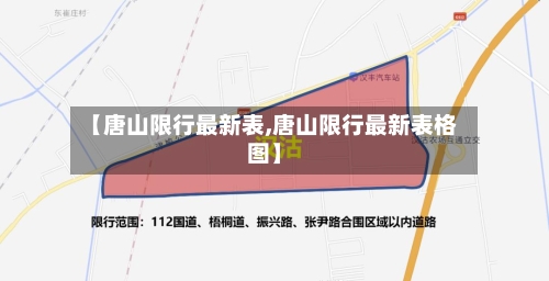 【唐山限行最新表,唐山限行最新表格图】-第2张图片