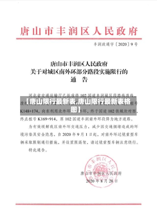 【唐山限行最新表,唐山限行最新表格图】-第1张图片