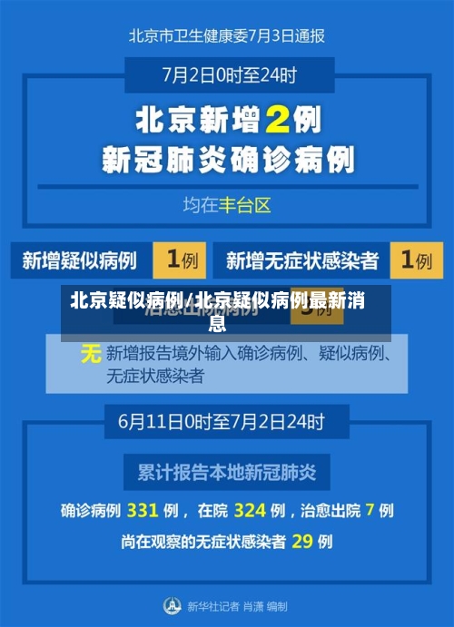 北京疑似病例/北京疑似病例最新消息-第1张图片