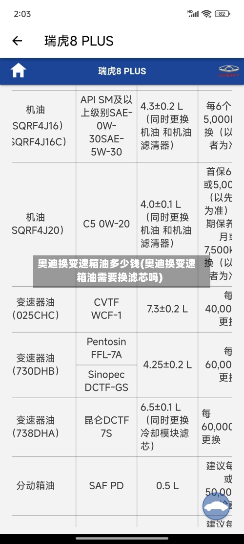 奥迪换变速箱油多少钱(奥迪换变速箱油需要换滤芯吗)-第1张图片