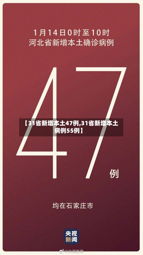 【31省新增本土47例,31省新增本土病例55例】-第1张图片