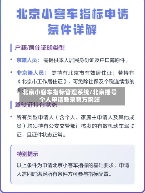 北京小客车指标管理系统/北京摇号个人申请登录官方网站-第2张图片
