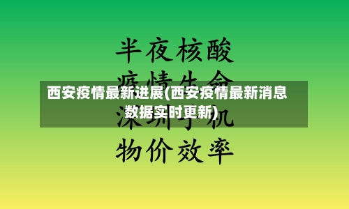 西安疫情最新进展(西安疫情最新消息数据实时更新)-第1张图片