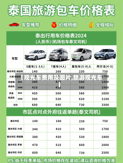 【观光车费用及图片,旅游观光车】-第2张图片