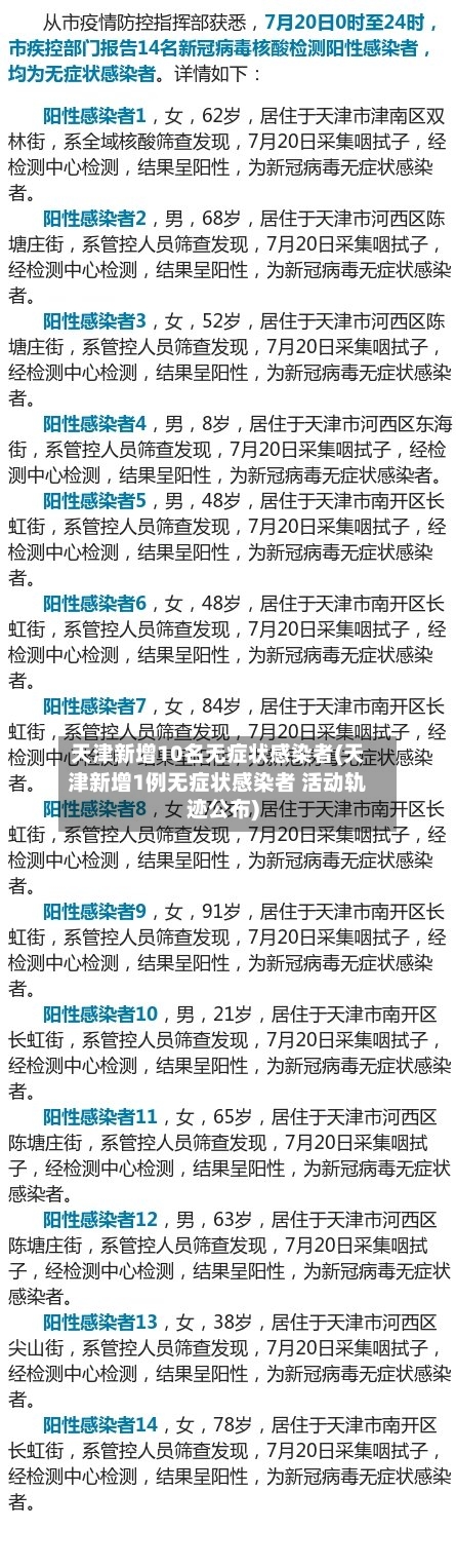 天津新增10名无症状感染者(天津新增1例无症状感染者 活动轨迹公布)-第1张图片