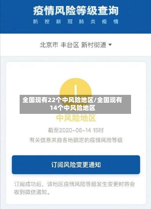 全国现有22个中风险地区/全国现有14个中风险地区-第2张图片