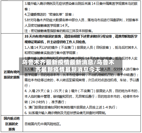 乌鲁木齐最新疫情最新消息/乌鲁木齐最新疫情最新消息今天-第2张图片