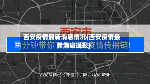 西安疫情最新消息情况(西安疫情最新消息通报)-第3张图片