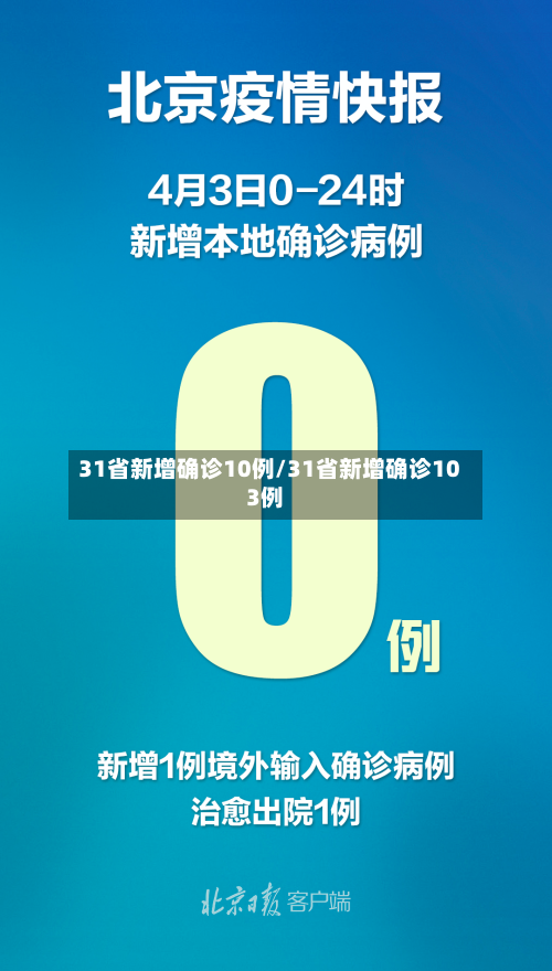 31省新增确诊10例/31省新增确诊103例-第2张图片