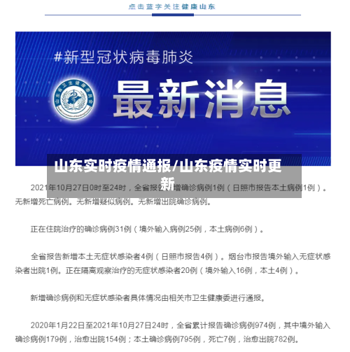 山东实时疫情通报/山东疫情实时更新-第2张图片