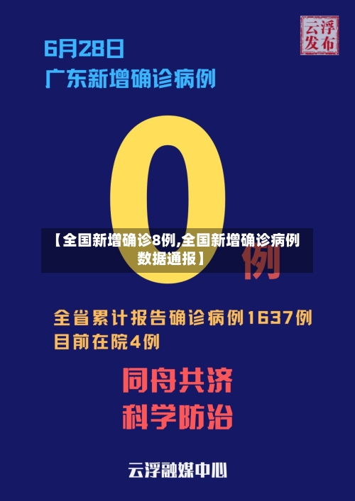 【全国新增确诊8例,全国新增确诊病例数据通报】-第3张图片