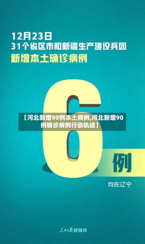 【河北新增90例本土病例,河北新增90例确诊病例行动轨迹】-第1张图片