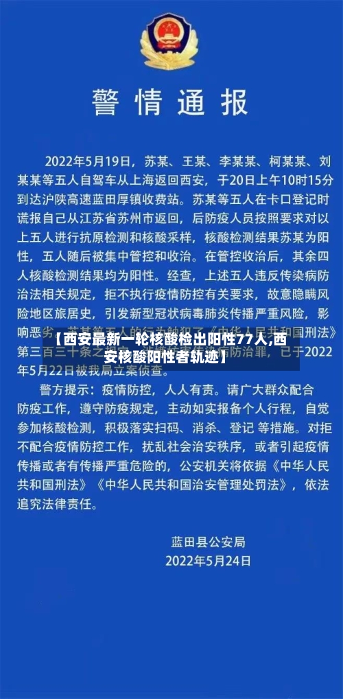 【西安最新一轮核酸检出阳性77人,西安核酸阳性者轨迹】-第1张图片