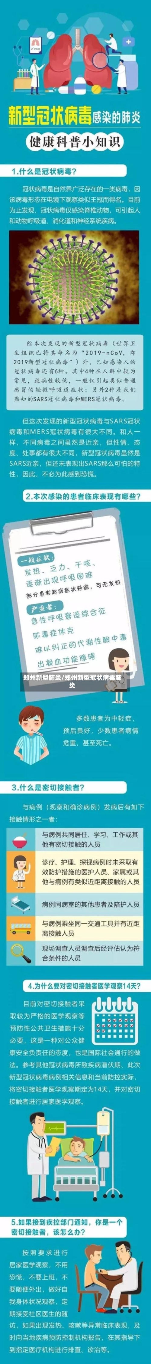 郑州新型肺炎/郑州新型冠状病毒肺炎-第3张图片