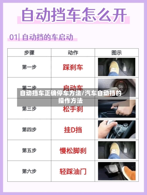 自动挡车正确停车方法/汽车自动挡的操作方法-第1张图片