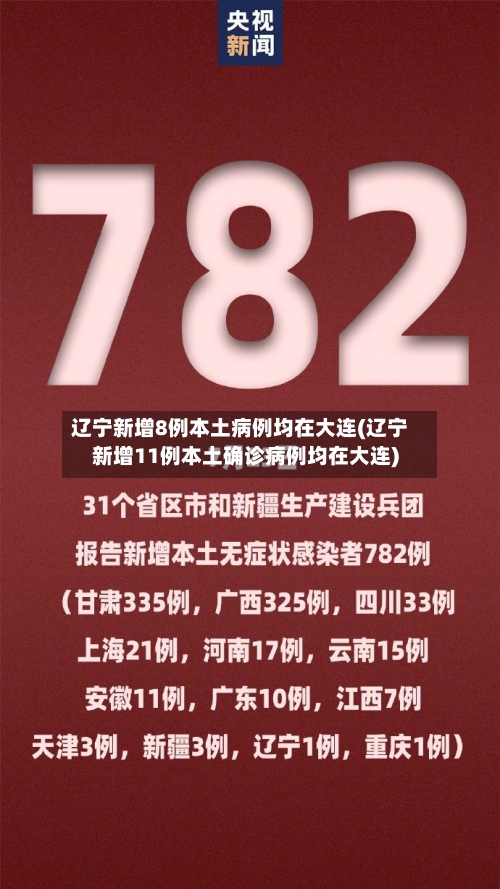 辽宁新增8例本土病例均在大连(辽宁新增11例本土确诊病例均在大连)-第2张图片