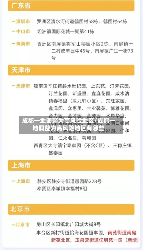 成都一地调整为高风险地区/成都一地调整为高风险地区有哪些-第2张图片