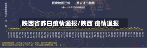 陕西省昨日疫情通报/陕西 疫情通报-第3张图片