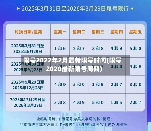 限号2022年2月最新限号时间(限号2020最新限号周期)-第1张图片