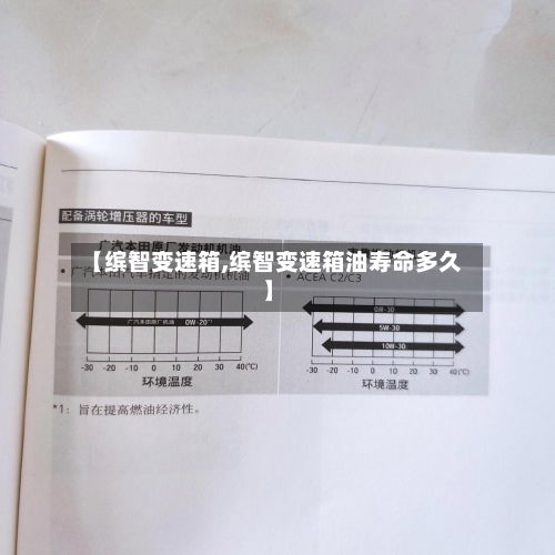 【缤智变速箱,缤智变速箱油寿命多久】-第2张图片