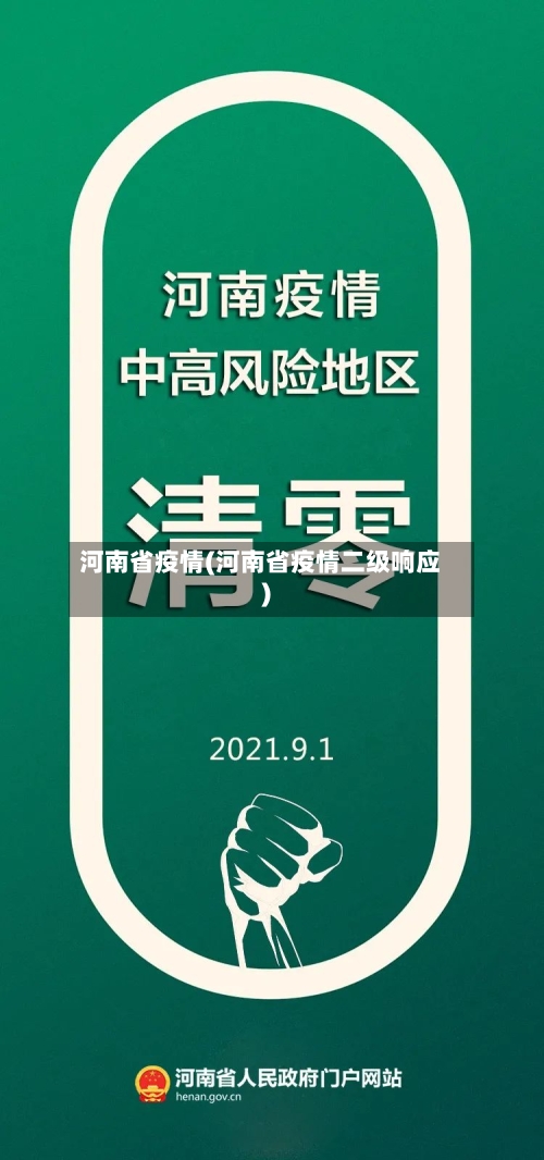 河南省疫情(河南省疫情二级响应)-第1张图片