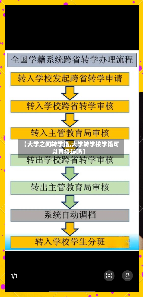 【大学之间转学籍,大学转学校学籍可以直接转吗】-第3张图片