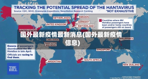 国外最新疫情最新消息(国外最新疫情信息)-第2张图片