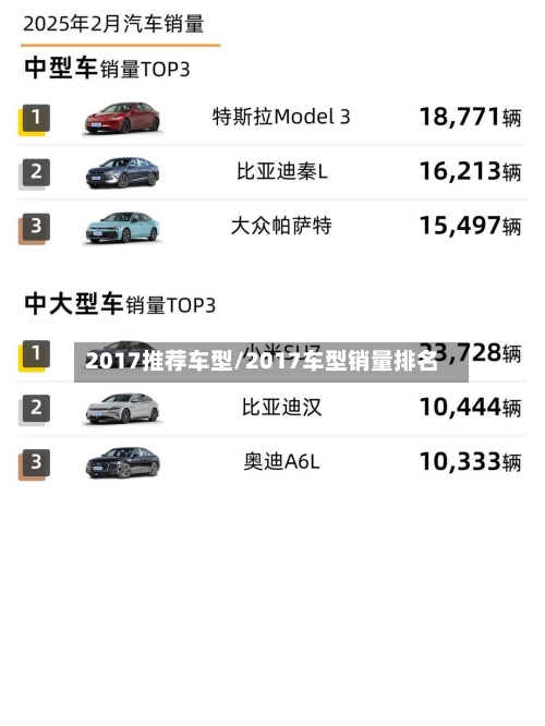 2017推荐车型/2017车型销量排名-第2张图片