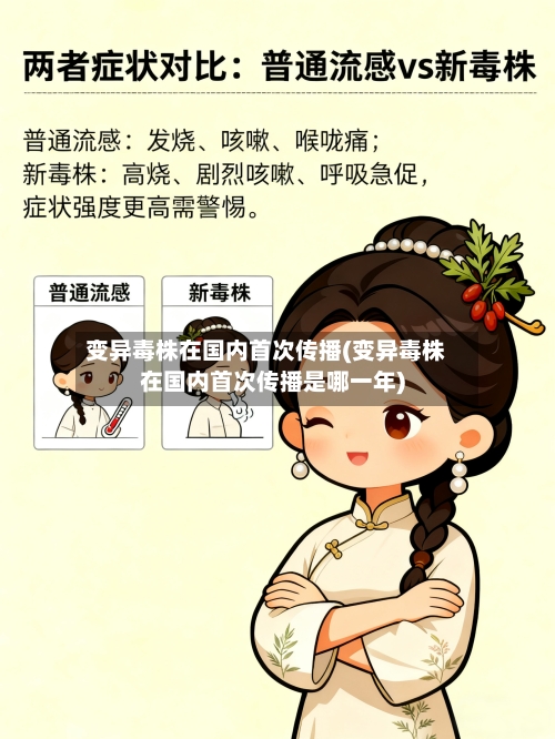 变异毒株在国内首次传播(变异毒株在国内首次传播是哪一年)-第3张图片