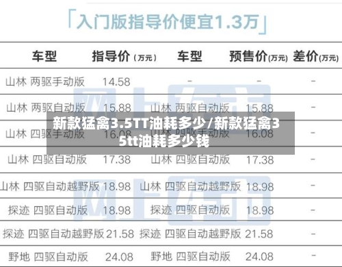 新款猛禽3.5TT油耗多少/新款猛禽35tt油耗多少钱-第1张图片
