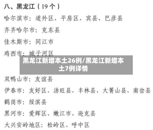 黑龙江新增本土26例/黑龙江新增本土7例详情-第2张图片