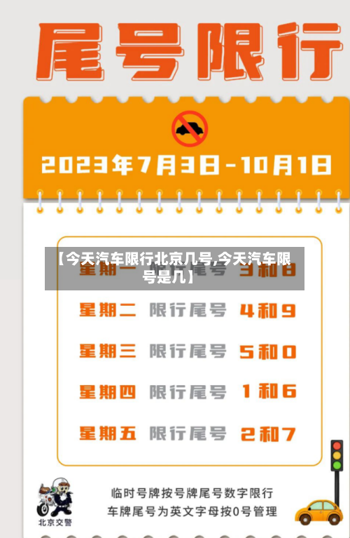 【今天汽车限行北京几号,今天汽车限号是几】-第3张图片