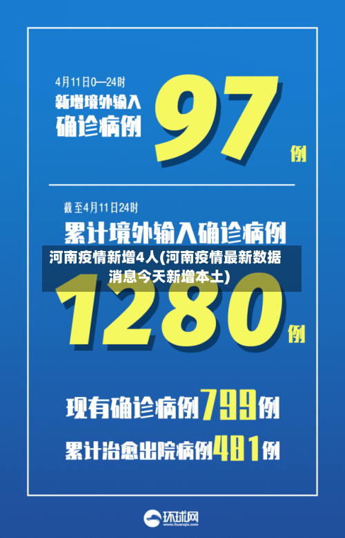 河南疫情新增4人(河南疫情最新数据消息今天新增本土)-第2张图片