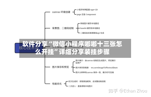 软件分享“微信小程序嘟嘟十三张怎么开挂”详细分享装挂步骤-第3张图片