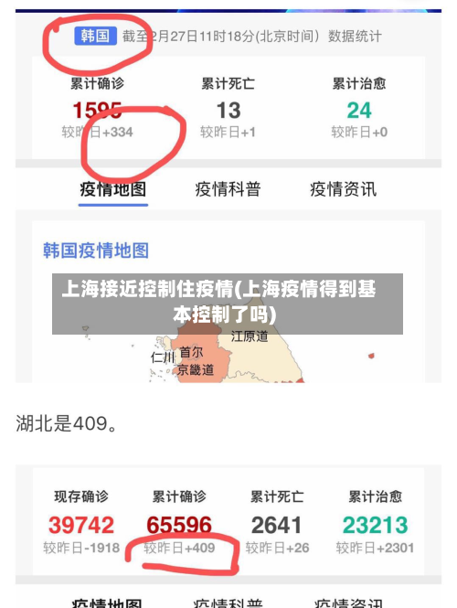 上海接近控制住疫情(上海疫情得到基本控制了吗)-第2张图片