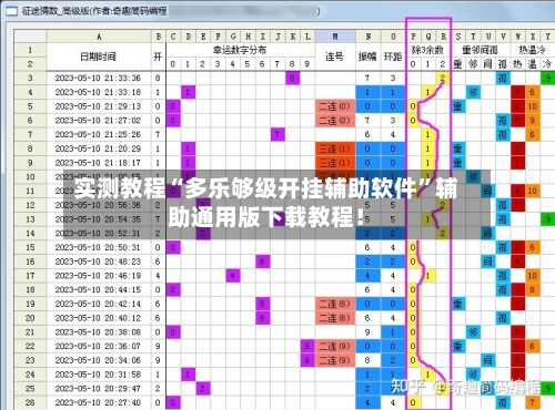 实测教程“多乐够级开挂辅助软件”辅助通用版下载教程！-第2张图片