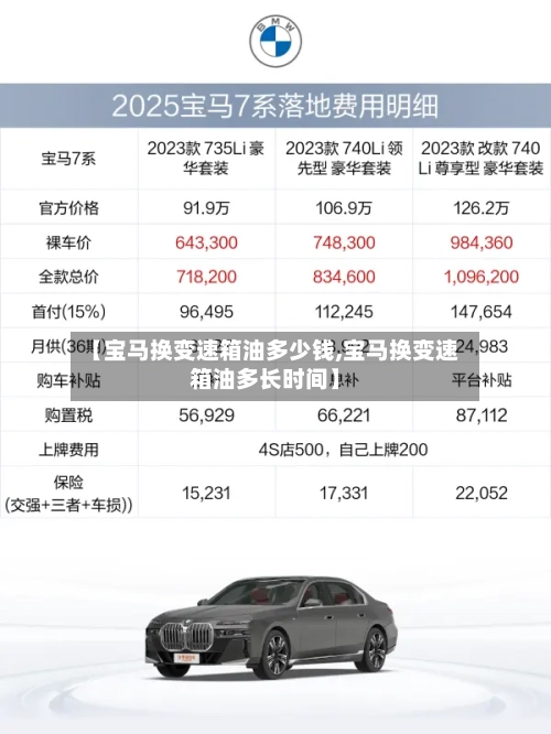 【宝马换变速箱油多少钱,宝马换变速箱油多长时间】-第1张图片