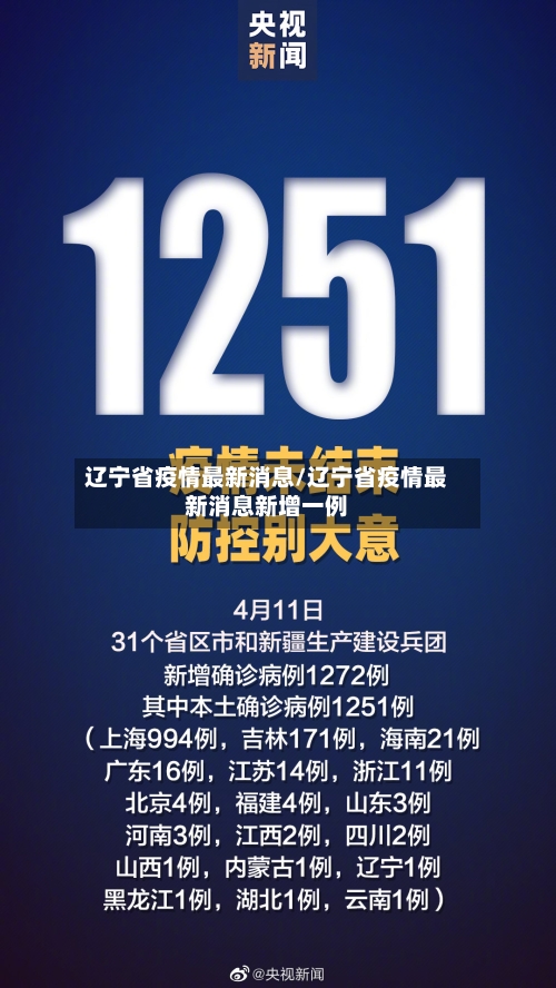 辽宁省疫情最新消息/辽宁省疫情最新消息新增一例-第2张图片