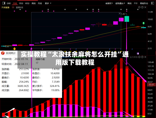 实操教程“太浪扶余麻将怎么开挂”通用版下载教程-第2张图片