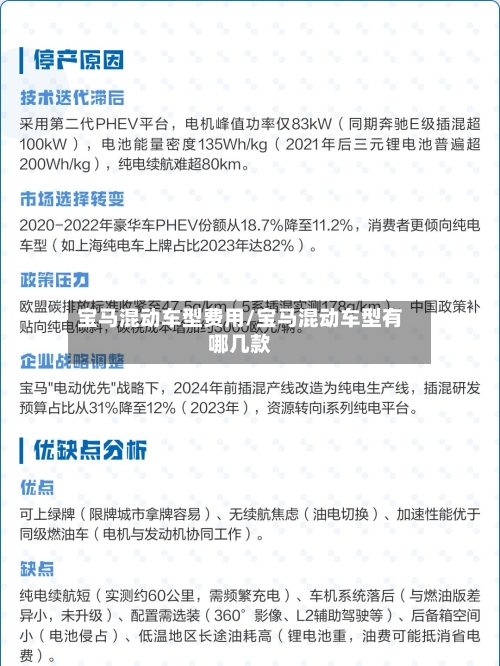 宝马混动车型费用/宝马混动车型有哪几款-第2张图片