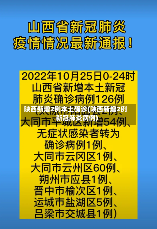 陕西新增2例本土确诊(陕西新增2例新冠肺炎病例)-第2张图片