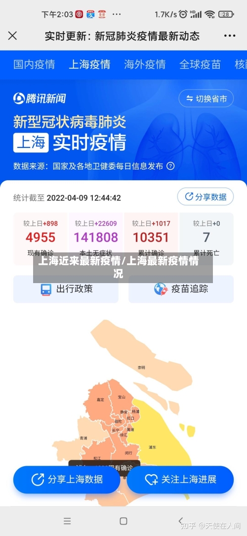 上海近来最新疫情/上海最新疫情情况-第2张图片