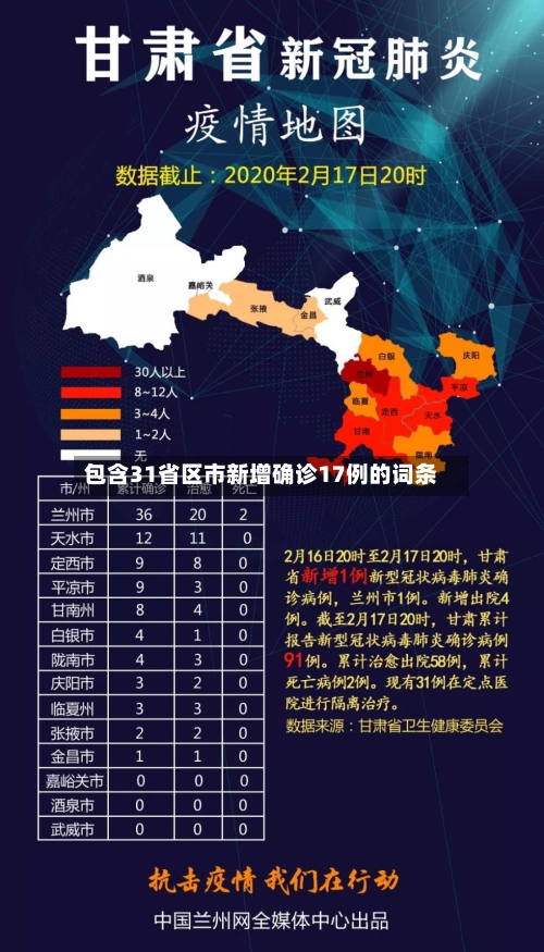 包含31省区市新增确诊17例的词条-第2张图片